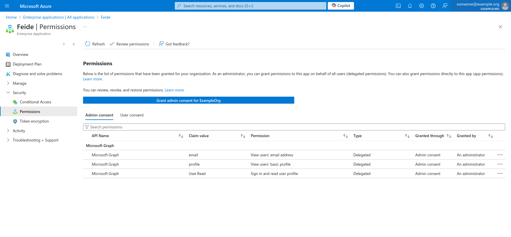 Screenshot of the management page for the Feide application. Shows the "Permissions" sub page. The page contains a button labeled "Grant admin consent for ExampleOrg", and a list of permissions for the Feide application.